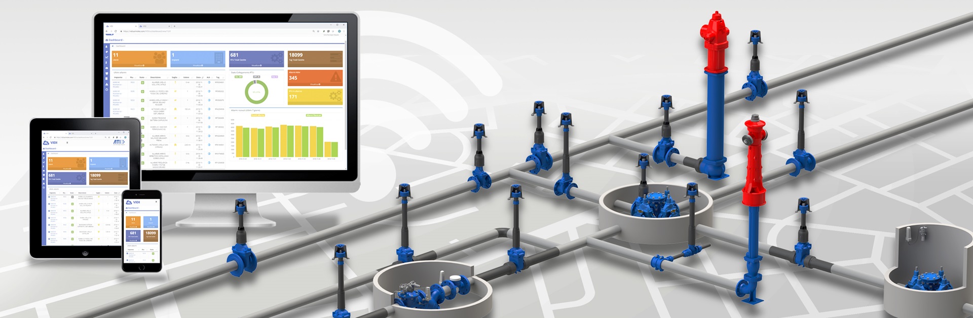 Digitalisering af forsyningsnettet med løsninger fra AVK Smart Water