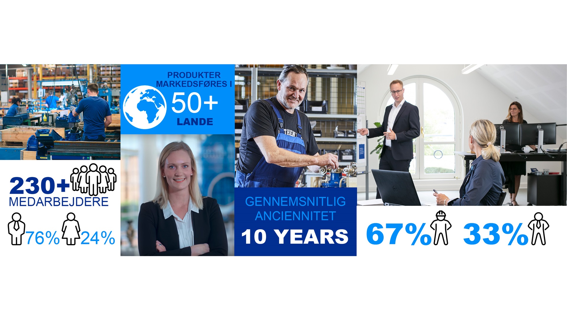 Hvordan er AVK International som arbejdsplads