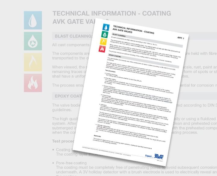 Download appendiks om coating