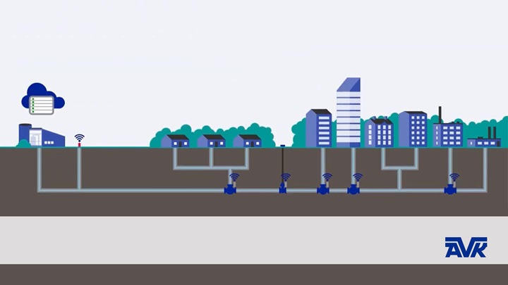 AVK Smart Water har udviklet et koncept, hvor IoT-enheder installeret på AVK’s standardventiler og brandhaner monitorerer forsyningsnettet og indsamler data.